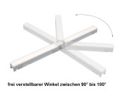 KLICK LED Winkel-Modul 180° variabel – nach vorn strahlend – tageslichtweiß 3 W 180 lm DC24V CRI Ra>90 120°