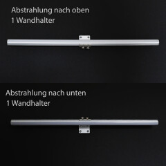 24V DC LED-Wandleuchte ROUND diffus dimmbar – mit High-Performance LED-Streifen 240 × 2835 LEDs 20 W/m 3164 lm/m – tageslichtweiß 6200 K