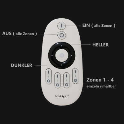 230V LED-Dimmer Triac-Dimmer & 2.4 GHz 4-Zonen Hand...