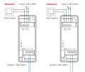 230V LED-Dimmer Triac-Dimmer & 2.4 GHz 4-Zonen Hand Fernbedienung | SET
