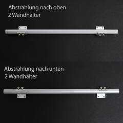230V COB LED Wandleuchte "ROUND" wasserdicht (IP65) dimmbar diffus CRI90 | warmweiß 2700K | Fertigung nach Maß in Länge 22cm | 96x COB LEDs | 217 Lumen | 2 Watt |