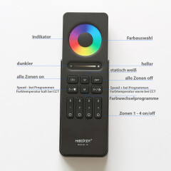 RGB LED-Controller 3-Kanal & 4 ZonenTouch-Hand-Fernbedienung – SET