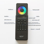 RGB LED-Controller 3-Kanal & 4 ZonenTouch-Hand-Fernbedienung – SET