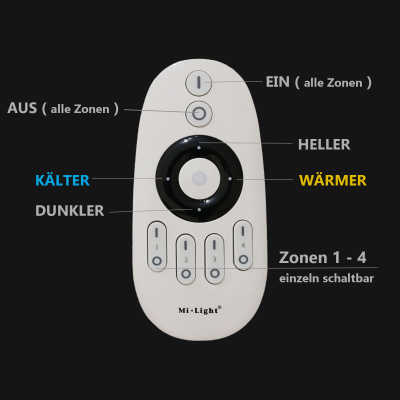 Single Color 1 Kanal LED-Dimmer & 4 Zonen Funk...
