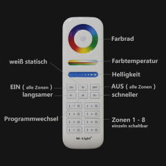 LED-Controller & 8 ZonenTouch-Hand-Fernbedienung für 24VDC RGB / RGBW / RGB+CCT LEDs – SET