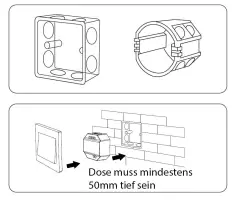 230V LED-Dimmer Triac-Dimmer & 4-Zonen Handfernbedienung - SET | für einfarbige 230V-LED-Leuchten | 2.4GHz