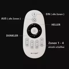 230V LED-Dimmer Triac-Dimmer & 4-Zonen Handfernbedienung - SET | für einfarbige 230V-LED-Leuchten | 2.4GHz