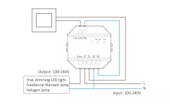 230V LED-Dimmer Triac-Dimmer & 4-Zonen Handfernbedienung - SET | für einfarbige 230V-LED-Leuchten | 2.4GHz