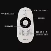 230V LED-Dimmer Triac-Dimmer & 4-Zonen Handfernbedienung - SET | für einfarbige 230V-LED-Leuchten | 2.4GHz