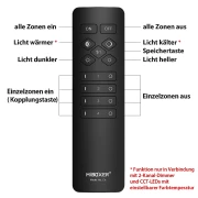 230V LED-Dimmer Triac-Dimmer & 2.4 GHz 4-Zonen Fernbedienung SLIM - SET | für einfarbige 230V-LED-Streifen | MiBoxer