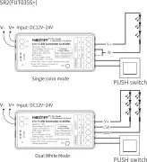 2 in 1 LED-Dimmer & 4 Zonen-Fernbedienung SLIM - SET | für 24VDC LED-Streifen einfarbig und CCT | 2.4GHz MiBoxer