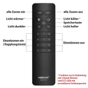 2 in 1 LED-Dimmer & 4 Zonen-Fernbedienung SLIM - SET | für 24VDC LED-Streifen einfarbig und CCT | 2.4GHz MiBoxer