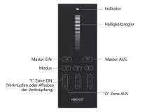 Stand-Fernbedienung | 3-Zonen 2.4GHz | für einfarbige LED-Dimmer | 2.4GHz MiBoxer