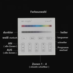Touch-Wand-Panel 4 Zonen | für RGB oder RGBW LED-Controller | 2.4GHz MiBoxer