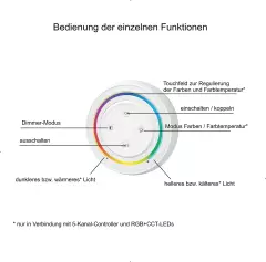 Touch-Fernbedienung RAINBOW | für RGB, RGBW oder RGB&CCT LED-Controller | 2.4GHz MiBoxer