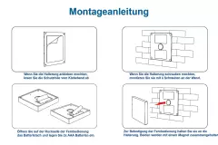 LED-Controller und 4 Zonen Wand-Panel Fernbedienung - SET | für 24VDC RGB und RGBW LED-Streifen | 2.4GHz MiBoxer|