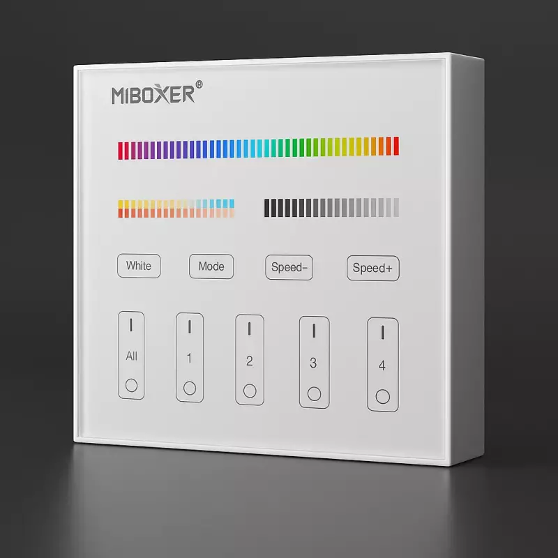 RGB&CCT Touch-Wand-Panel 4 Zonen | für RGB&CCT-Controller | 2.4GHz MiBoxer