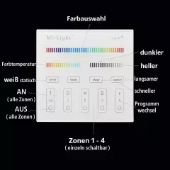 RGB&CCT LED-Controller & 4-Zonen Touch-Wand-Panel - SET | für 24VDC RGB&CCT LED-Streifen | 2.4GHz MiBoxer 4 Zonen ( 4 Controller & 1 Touch-Panel )
