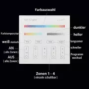 RGB&CCT LED-Controller & 4-Zonen Touch-Wand-Panel - SET | für 24VDC RGB&CCT LED-Streifen | 2.4GHz MiBoxer 4 Zonen ( 4 Controller & 1 Touch-Panel )